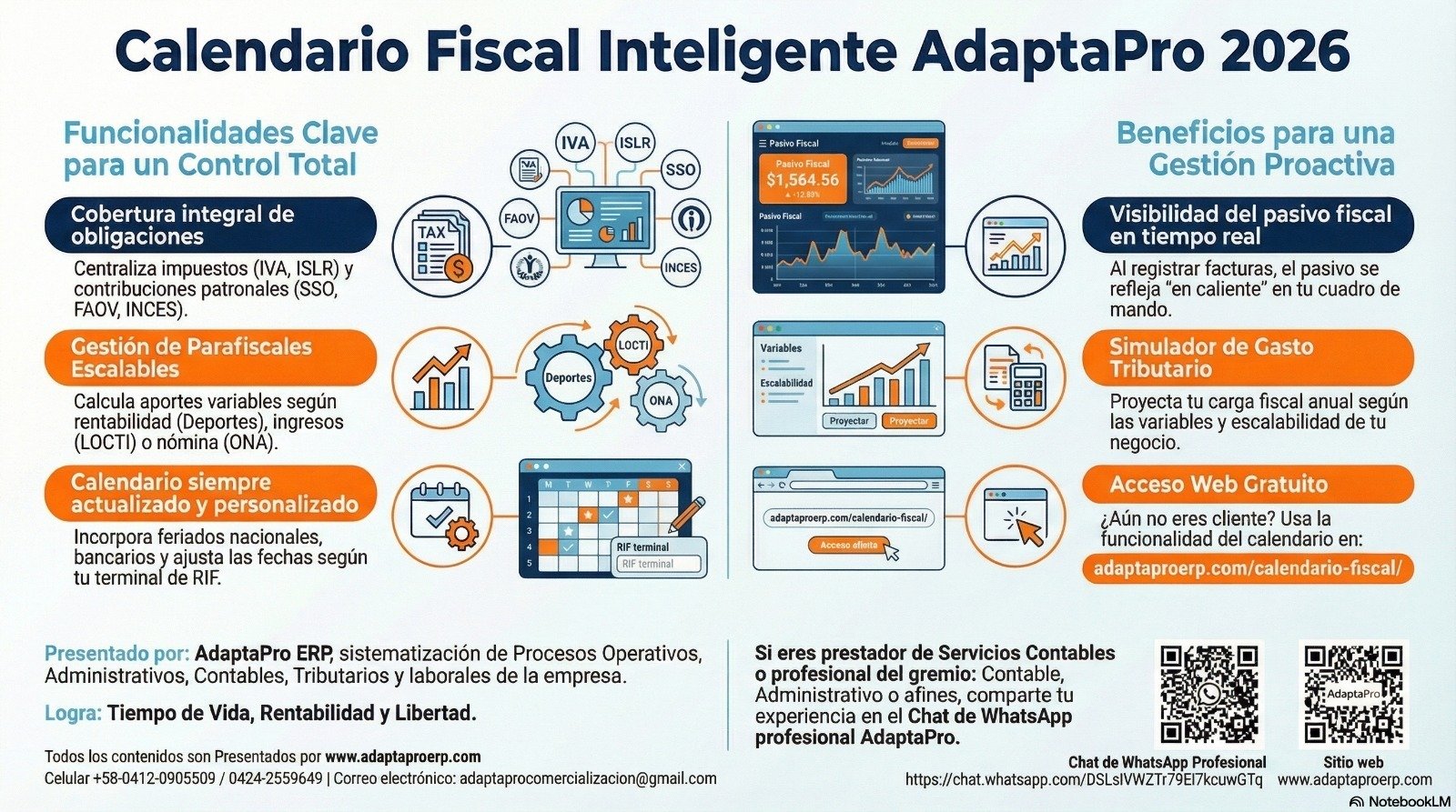 Mural Calendario 2026
